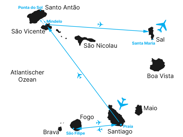 Rundreise Highlights der Kapverden | Kopp Tours