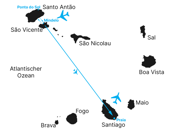 Rundreise Kulut Pur: Sao Vicente, Santo Antao und Santiago | Kopp Tours