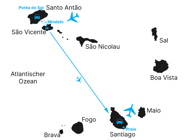 Mietwagenrundreise Kapverden | Kopp Tours