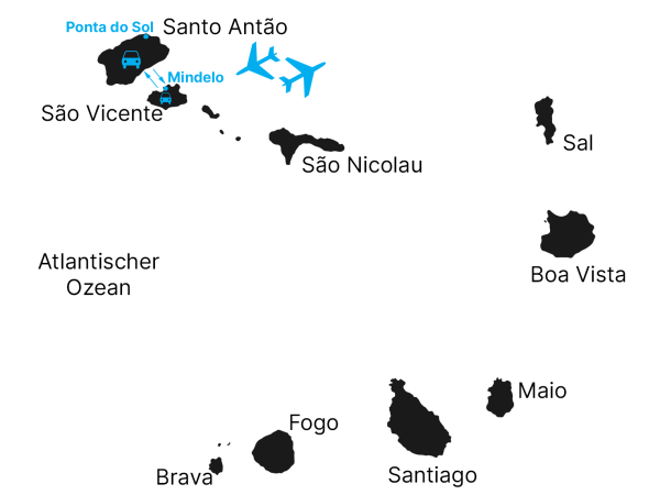 Mietwagenrundreise Sao Vicente und Santo Antao | Kopp Tours