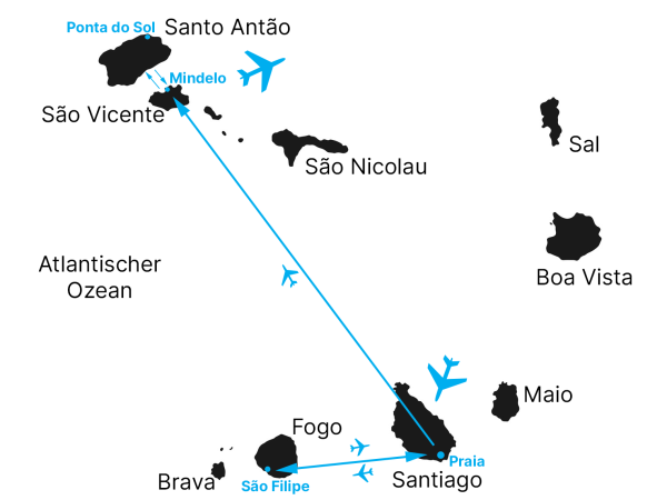 Wanderreise Kapverdische Inseln | Kopp Tours